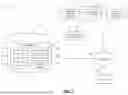 Fig. 02 - Method and system for programmatically testing user interface paths