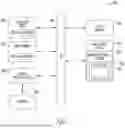 Fig. 07 - A DYNAMIC READ DISTURB MANAGEMENT ALGORITHM FOR FLASH-BASED MEMORY