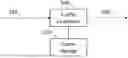Fig. 01 - Circuitry and method
