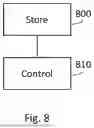 Fig. 05 - Circuitry and method