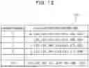 Fig. 13 - COMPUTER-READABLE RECORDING MEDIUM STORING INFORMATION PROCESSING PROGRAM, INFORMATION PROCESSING METHOD, AND INFORMATION PROCESSING DEVICE