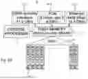 Fig. 06 - CONTROLLING ACCESS TO A MEMORY SHARED BY A CLUSTER OF MULTIPLE PROCESSING ELEMENTS