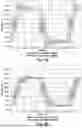 Fig. 05 - Signal reflection mitigation systems