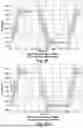 Fig. 06 - Signal reflection mitigation systems