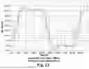 Fig. 08 - Signal reflection mitigation systems