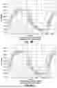Fig. 10 - Signal reflection mitigation systems