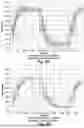 Fig. 11 - Signal reflection mitigation systems