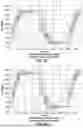 Fig. 12 - Signal reflection mitigation systems