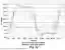 Fig. 14 - Signal reflection mitigation systems