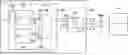 Fig. 01 - METHOD FOR PERFORMING DATA TRANSMISSION
