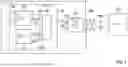Fig. 02 - METHOD FOR PERFORMING DATA TRANSMISSION