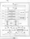 Fig. 02 - FETCHING VECTOR DATA ELEMENTS WITH PADDING