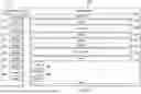 Fig. 03 - FETCHING VECTOR DATA ELEMENTS WITH PADDING