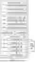 Fig. 06 - FETCHING VECTOR DATA ELEMENTS WITH PADDING