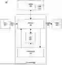 Fig. 01 - Cluster-based placement and routing of memory units and compute units in a reconfigurable computing grid