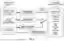 Fig. 04 - Fluid optical database reconstruction methods and applications thereof