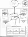 Fig. 01 - SYSTEMS AND METHODS FOR AUTOMATED DATA GOVERNANCE