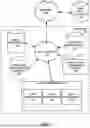 Fig. 02 - SYSTEMS AND METHODS FOR AUTOMATED DATA GOVERNANCE