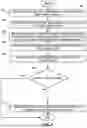 Fig. 04 - SYSTEMS AND METHODS FOR AUTOMATED DATA GOVERNANCE