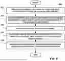 Fig. 09 - SYSTEMS AND METHODS FOR AUTOMATED DATA GOVERNANCE
