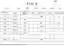 Fig. 07 - Process management system, method and information processing apparatus