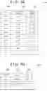 Fig. 08 - Process management system, method and information processing apparatus