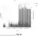 Fig. 08 - Targeted Energy Usage Device Presence Detection Using Multiple Trained Machine Learning Models