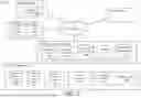 Fig. 02 - EXTREME CLASSIFICATION PROCESSING USING GRAPHS AND NEURAL NETWORKS