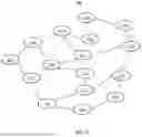 Fig. 03 - SOLVING OPTIMIZATION PROBLEMS USING SPIKING NEUROMORPHIC NETWORK