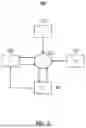 Fig. 04 - SOLVING OPTIMIZATION PROBLEMS USING SPIKING NEUROMORPHIC NETWORK