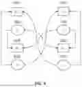 Fig. 05 - SOLVING OPTIMIZATION PROBLEMS USING SPIKING NEUROMORPHIC NETWORK