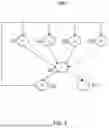 Fig. 07 - SOLVING OPTIMIZATION PROBLEMS USING SPIKING NEUROMORPHIC NETWORK