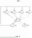 Fig. 08 - SOLVING OPTIMIZATION PROBLEMS USING SPIKING NEUROMORPHIC NETWORK