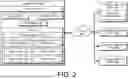 Fig. 03 - TRAINING MODELS FOR TARGET COMPUTING DEVICES