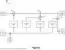 Fig. 07 - Electronic system for data processing by a self-correcting, deep neural network integrated within a memory resource