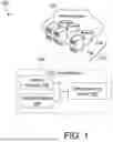 Fig. 02 - Framework for Learning to Transfer Learn