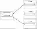 Fig. 01 - SYSTEMS AND METHODS FOR A DISTRIBUTED TRAINING FRAMEWORK USING UNIFORM CLASS PROTOTYPES