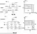 Fig. 08 - NANOSECOND EXECUTION OF MACHINE LEARNING ALGORITHMS AND NANOSECOND ANOMALY DETECTION AND ENCODED DATA TRANSMISSION USING AUTOENCODERS WITH DECISION TREE GRID IN FIELD PROGRAMMABLE GATE ARRAY AND OTHER ELECTRONIC DEVICES