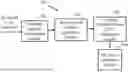 Fig. 01 - METHOD AND SYSTEM FOR CALIBRATING MACHINE LEARNING MODELS IN FULLY HOMOMORPHIC ENCRYPTION APPLICATIONS