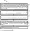 Fig. 03 - METHOD AND SYSTEM FOR CALIBRATING MACHINE LEARNING MODELS IN FULLY HOMOMORPHIC ENCRYPTION APPLICATIONS