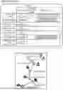 Fig. 01 - ITINERARY MATCHING SYSTEM, ITINERARY MATCHING METHOD, AND STORAGE MEDIUM