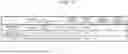Fig. 04 - ITINERARY MATCHING SYSTEM, ITINERARY MATCHING METHOD, AND STORAGE MEDIUM