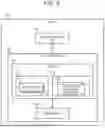 Fig. 07 - ITINERARY MATCHING SYSTEM, ITINERARY MATCHING METHOD, AND STORAGE MEDIUM