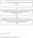 Fig. 02 - CREATING A WORKFLOW BASED ON DATA ENTERED INTO DIGITAL FORM