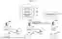 Fig. 02 - MANAGEMENT DEVICE, MANAGEMENT METHOD, AND MANAGEMENT SYSTEM