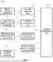 Fig. 02 - METHOD AND APPARATUS FOR DETERMINING RESPONSES TO DANGEROUS SITUATIONS BASED ON DEGREES OF DANGER