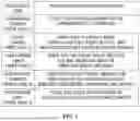 Fig. 07 - METHOD AND APPARATUS FOR DETERMINING RESPONSES TO DANGEROUS SITUATIONS BASED ON DEGREES OF DANGER