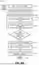 Fig. 07 - Framework for real-time in-transit material ownership transfer and invoicing using distributed ledger (DLT)