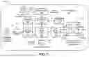 Fig. 08 - Framework for real-time in-transit material ownership transfer and invoicing using distributed ledger (DLT)