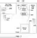 Fig. 03 - Communications protocol method
